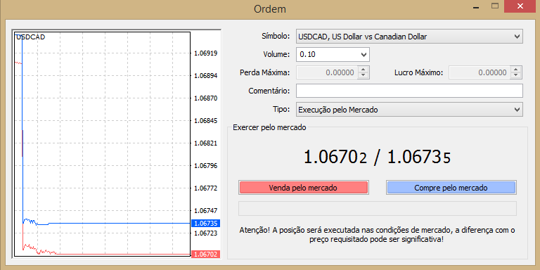 Cos'è un lotto nel Forex e come si acquista - I Lot nel Forex